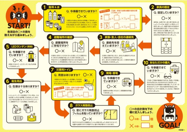 「やっておこう自宅の防災ワークシート」