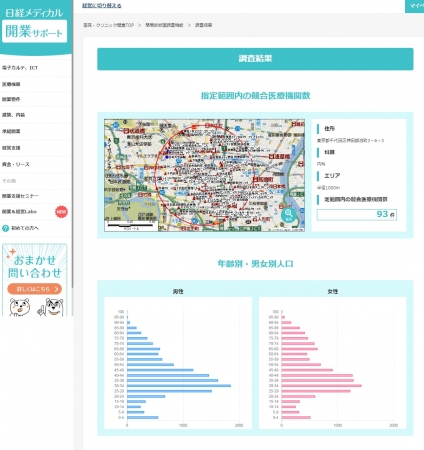 簡易診療圏調査結果画面サンプル