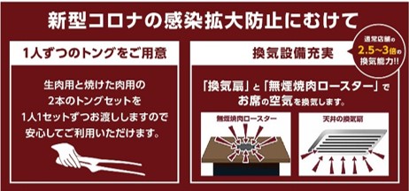 感染拡大防止にむけて