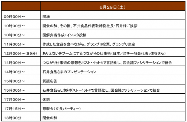 図解フェスティバルスケジュール