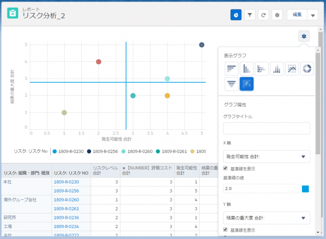 分析画面イメージ(※1)