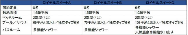 施設案内