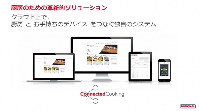 ConnectedCooking