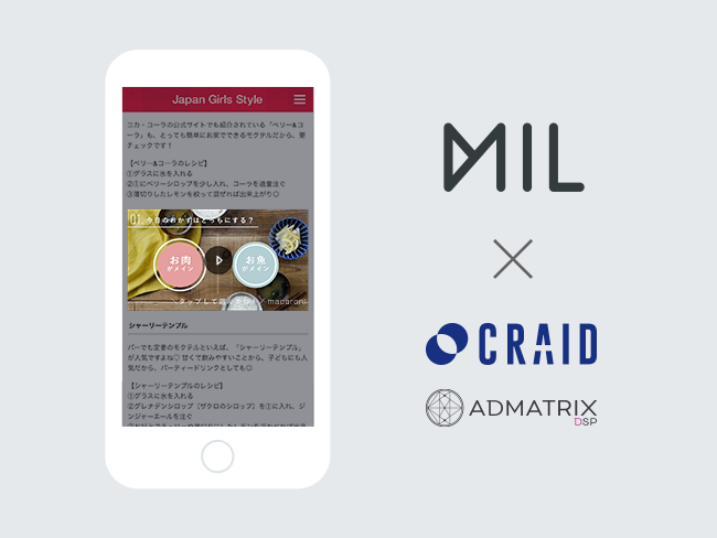 MIL×CRAID