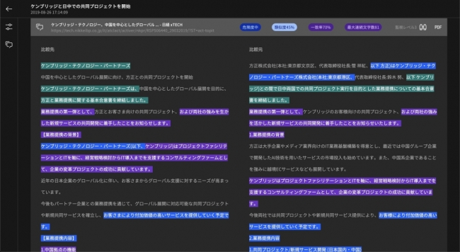 比較元と比較先の文章で、どの程度同じ文章が用いられているか（例えば連続して同一する文章が何文字か）や異なる点をテキストを色分けして明示する。また独自の評点によって類似度100段階で評価する。