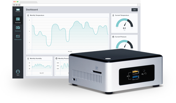 Sensor Cloud