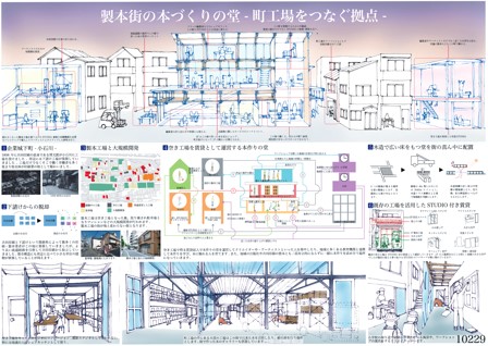 〈学生部門〉最優秀作品の提案資料