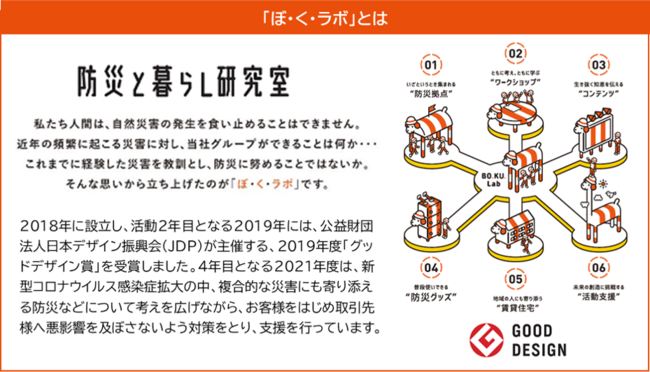 「ぼ・く・ラボ」とは