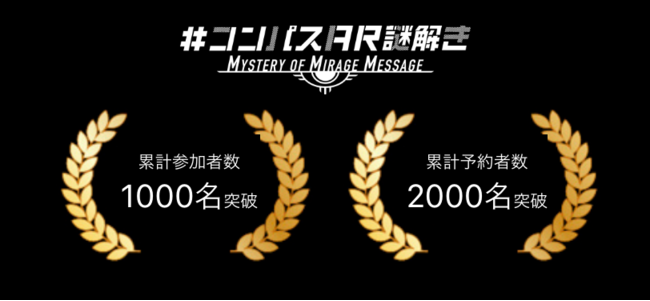 2020年11月9日時点の実績。予約受付は2020年10月14日から、開催は2020年10月28日からスタート。