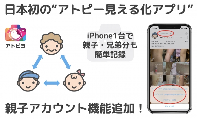 親子アカウント機能-アトピヨ