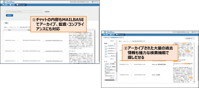 ・MailBaseでCYBERCHAT内のメッセージを検索