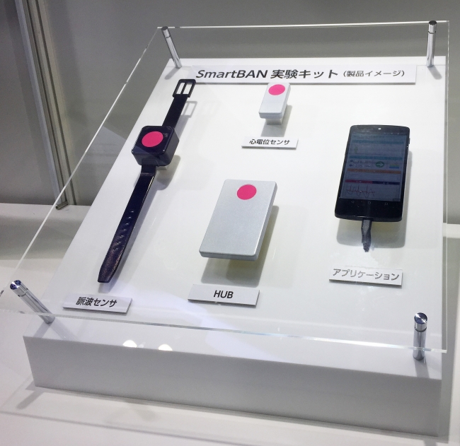 図表4：「SmartBAN実験キット」のイメージ（※Medtec2018でのモックアップ展示）