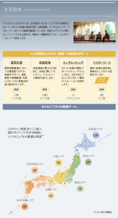 事業領域トップページ