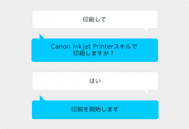 九九の表を印刷する