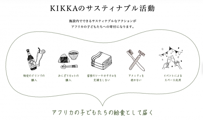 無理なく社会貢献ができる仕組みをホテル全体に導入