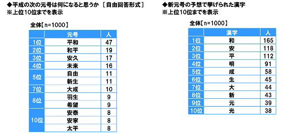 図31～図32