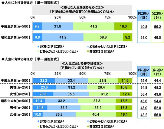 図1～図２