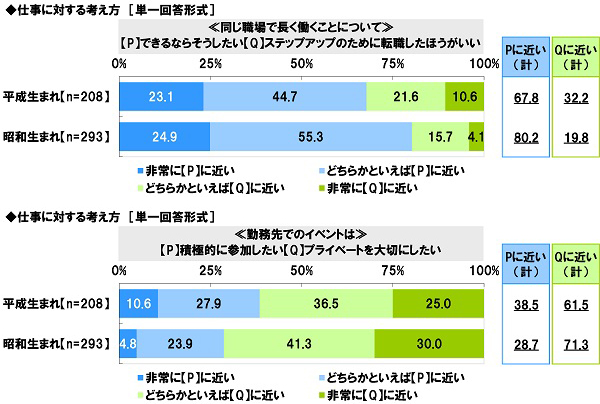 図11～図12