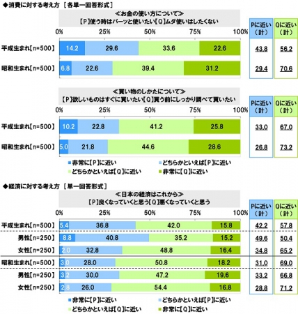 図13～図14