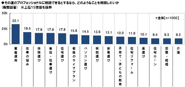 （図11）