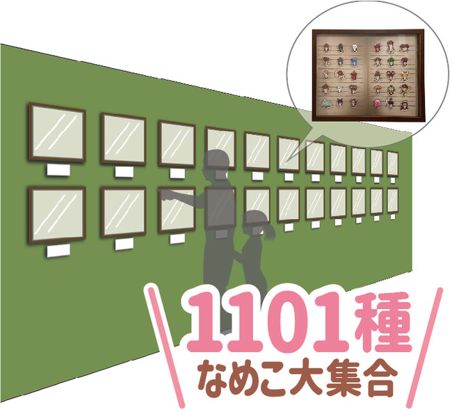 なめこ全種『1101種』展示