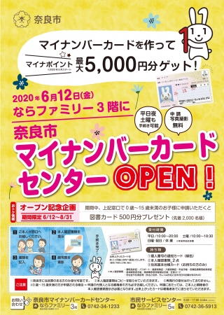 マイナンバーカードセンターOPEN周知ポスター