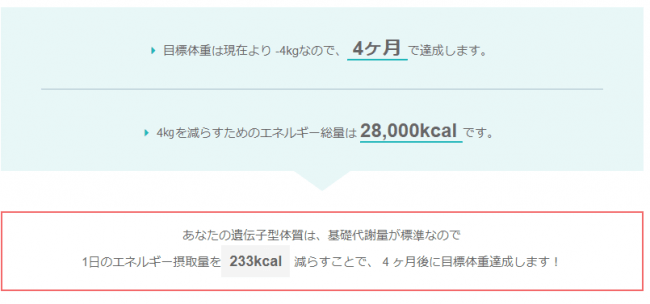 ダイエットシミュレーターサイト表示イメージ（当社サイト「ユーグレナ・マイヘルス」内）