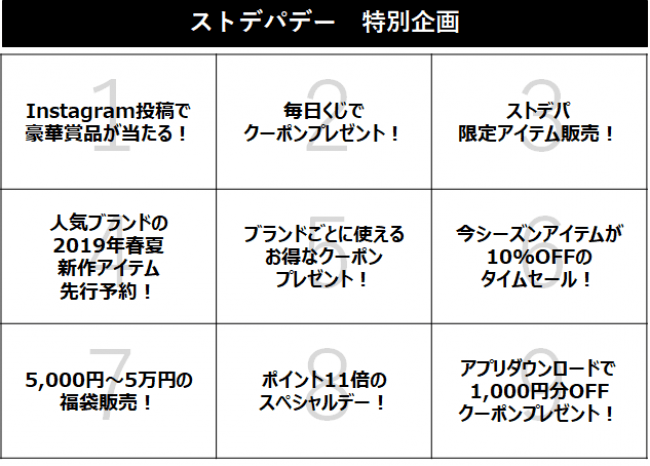 ストデパデー特別企画