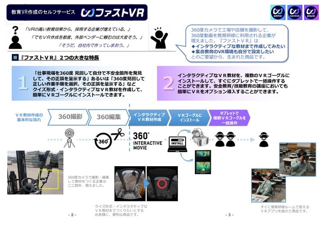 VR教育コンテンツ編集ソリューション「ファストVR」