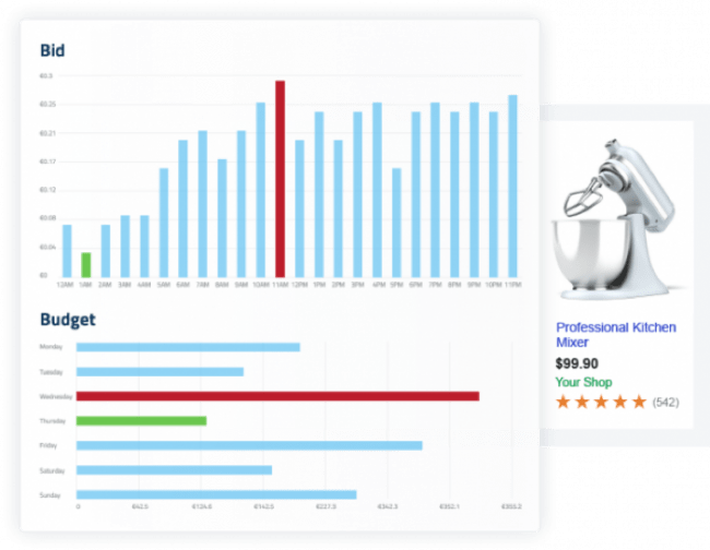 AdScale_E-Commerce3