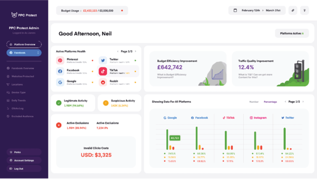 Protective Analytics Platform