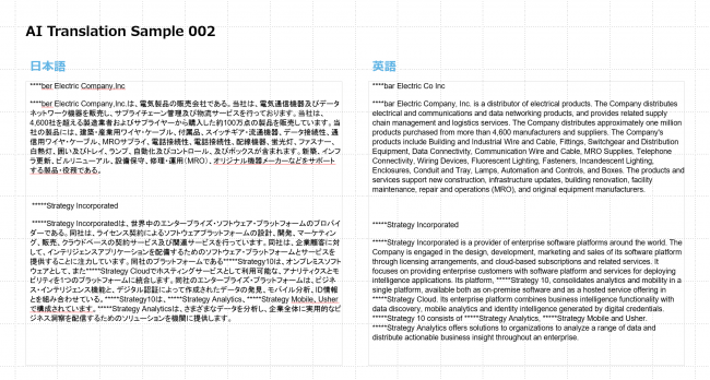 特殊な訳語や固有名詞は事前に訳語を指定することも可能