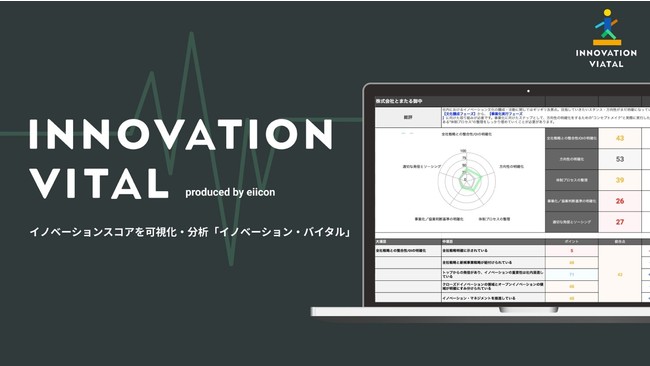 eiicon company「INNOVATION VITAL」