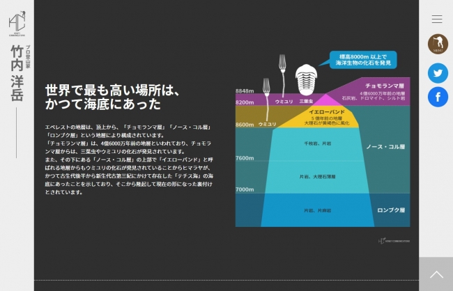 WEBページコンテンツ例1