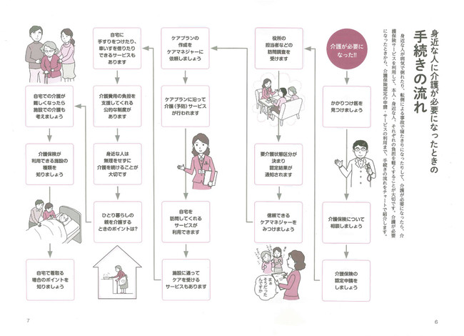 イラストと図解ではじめてでもわかりやすく解説