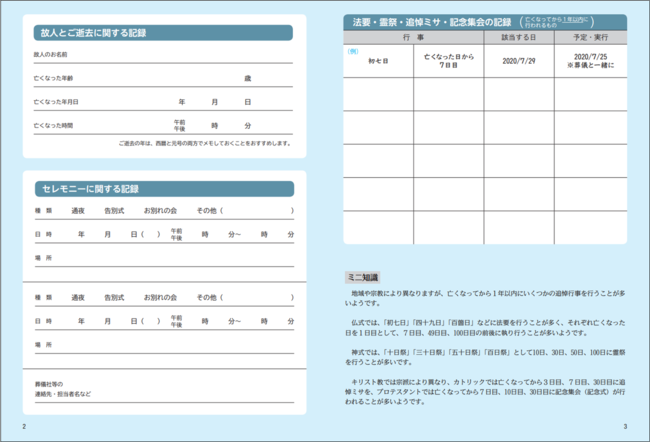 おつきあいの記録と一周忌までの便利帳