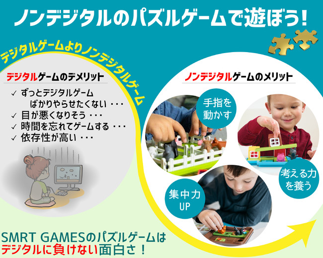 大人から子供まで楽しめる！SMRTゲームズ