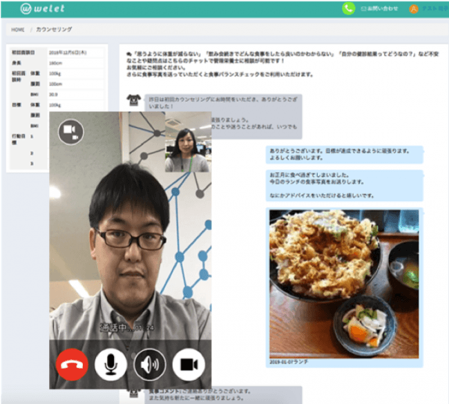 オンライン特定保健指導イメージ （特定保健指導システム「ウェルエット（welet）」画面と通話画面）