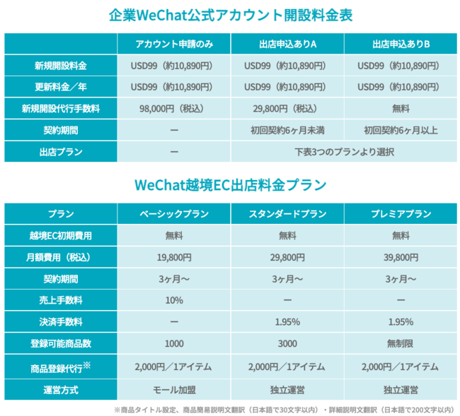 料金表