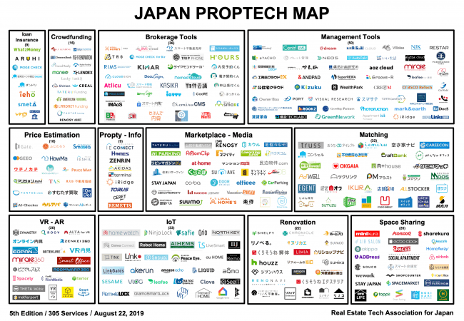 JAPAN PROPTECH MAP 5th Edition Aug 22, 2019