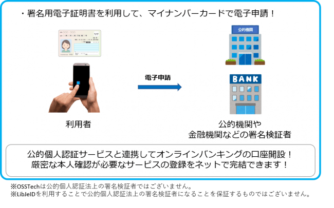 有償版機能活用例