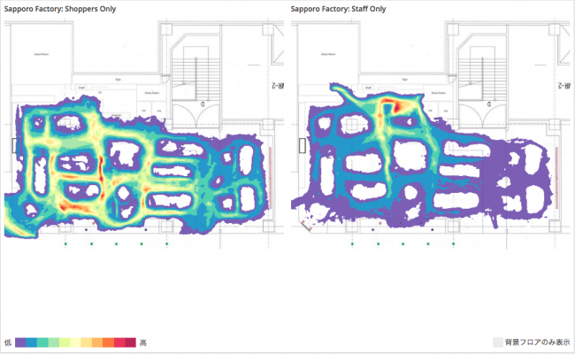 高度なトラッキング機能により、来店客(左)とスタッフ(右)のヒートマップを個別に表示することも可能