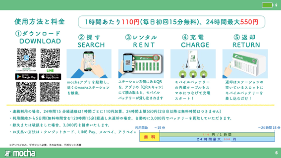 mocha使用方法と料金