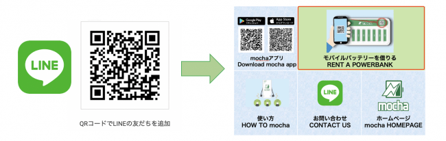 mochaのLINE公式アカウントから貸出可能に