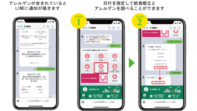 画像提供：LINE Fukuoka　（拡大画像は下記ダウンロードより）