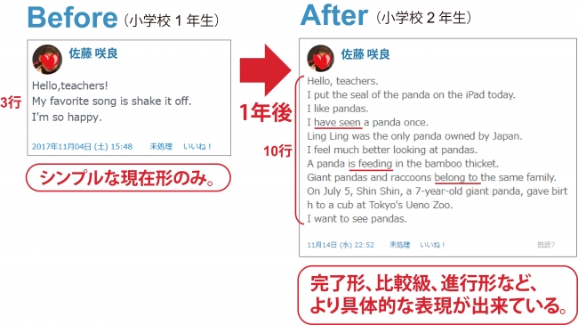 小学1年生の成長記録