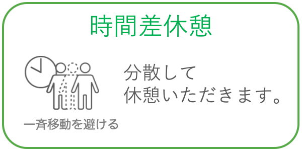 せっかく広い会場でも、トイレが密になってはいけません。 休憩も分散することでそのようなリスクにも配慮しています。