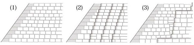 ▲左から、水平の石積み。内部にレイヤー状の付加構造。内部に階段状のコア。