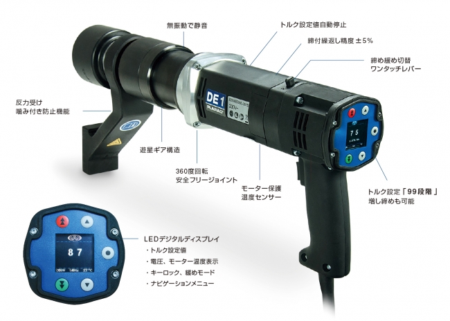 デジタル電動トルクレンチの特長・機能