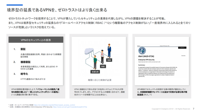 VPNの画一的な認証は、米国国家機関でもセキュリティ上部十分とされています。実際VPNを利用する場合には多要素認証（MFA）を必須にするようアラートも発表されました。